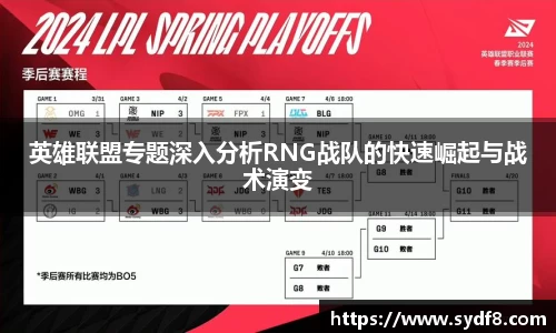 英雄联盟专题深入分析RNG战队的快速崛起与战术演变