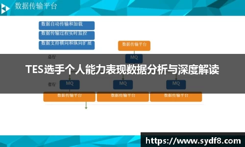 TES选手个人能力表现数据分析与深度解读