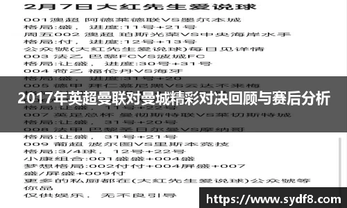 2017年英超曼联对曼城精彩对决回顾与赛后分析