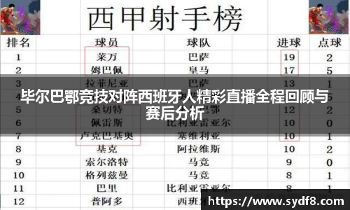 毕尔巴鄂竞技对阵西班牙人精彩直播全程回顾与赛后分析